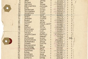 Wykaz zawierający nazwiska 254 wieźniów podobozu Neu Dachs, wybranych 18 stycznia 1944 roku do zabicia w komorach gazowych.