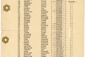 Wykaz zawierający nazwiska 254 wieźniów podobozu Neu Dachs, wybranych 18 stycznia 1944 roku do zabicia w komorach gazowych.