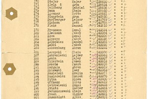 Wykaz zawierający nazwiska 254 wieźniów podobozu Neu Dachs, wybranych 18 stycznia 1944 roku do zabicia w komorach gazowych.