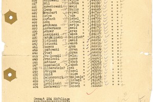 Wykaz zawierający nazwiska 254 wieźniów podobozu Neu Dachs, wybranych 18 stycznia 1944 roku do zabicia w komorach gazowych.
