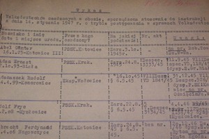 wykaz VD w COP w 1947